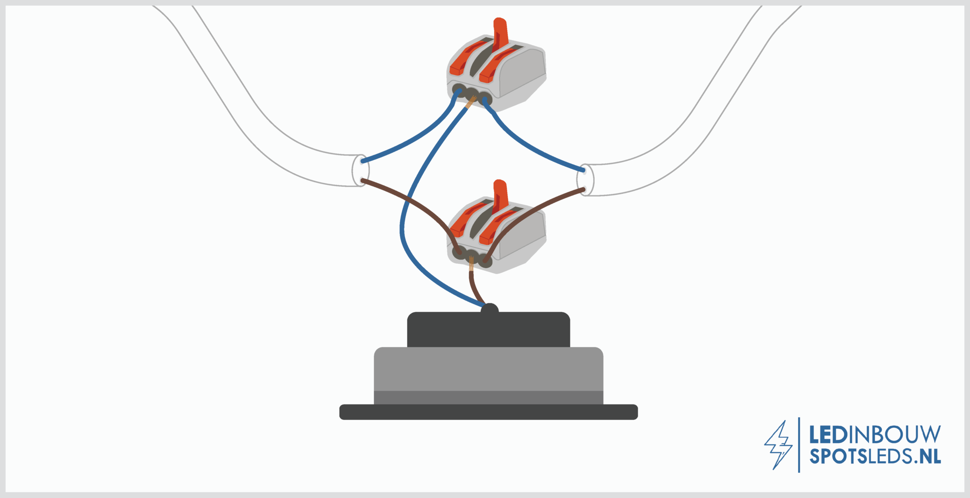 WAGO aansluitset compatibel met 2 polige kabel voor 1 gat mini plafondkap  met schakelaar